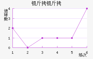 ����Ľ��ڽ�������������