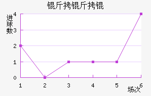 ����׵��ɽ�������������