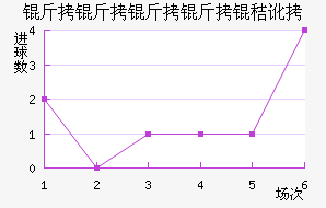 �����������ն���������������