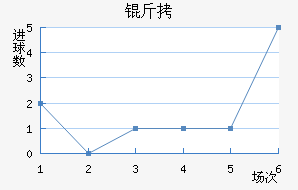 �򿨽�������������