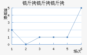 ��������������������