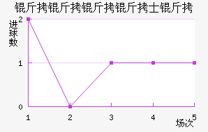 ��������ʿ���������������