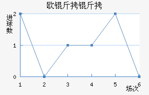 ŷ������������������