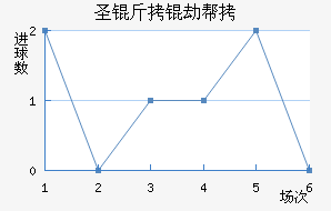 ʥ���ٰ���������������