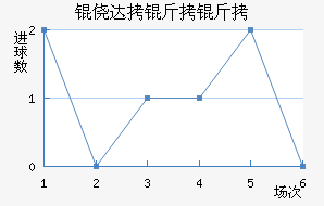 �Ĵ������ն��ǽ�������������