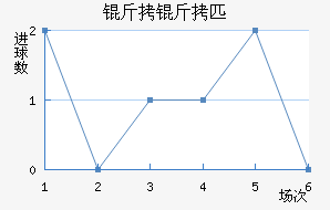 ����ƥ�ǽ�������������