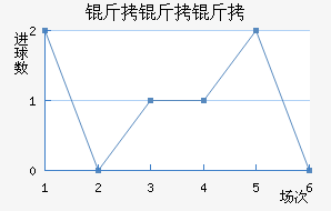 �����ɾ�����������������