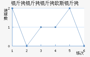 ������ŷ˹�˽�������������