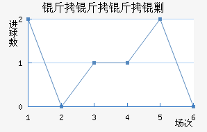 �������˹��������������