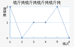 �������ǽ�������������