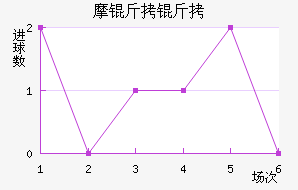 Ħ���ɽ�������������