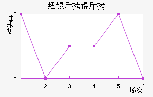Ŧ�ױ�����ӽ�������������