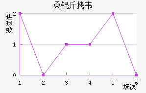 ɣ��Τ��������������