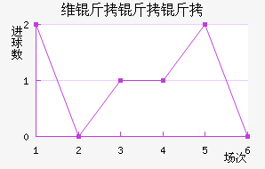 ά��������������������