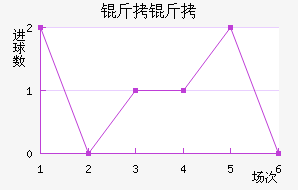 ���ǽ�������������