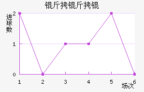 �����˹��������������