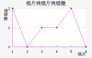 �����ɭ��������������