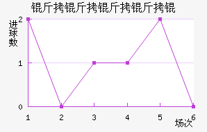 ����������������������