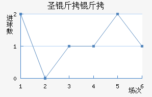 ʥ������������������