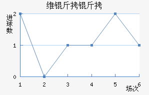 ά���ɽ�������������