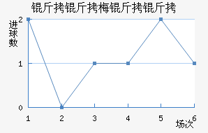 ����÷���ǽ�������������