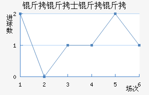 ����ʿ���񱩽�������������