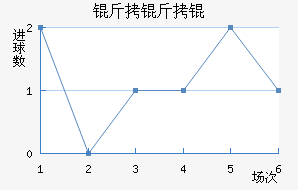 ����ٽ�������������