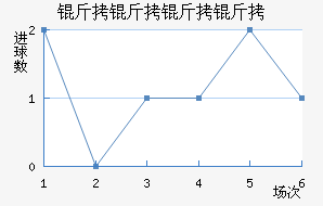 �������˽�������������