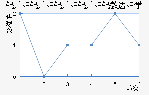 ���������̴�ѧ��������������