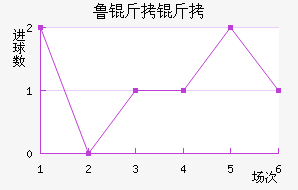 ³���ǿ˽�������������