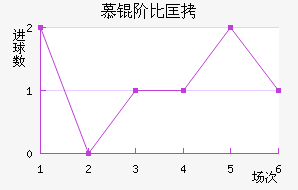 Ľ�ױȿ˽�������������
