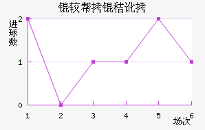 �ϰ��նؽ�������������