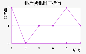 ���ſ�Ф��������������