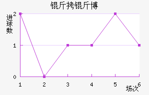 ���ﲩ����������������