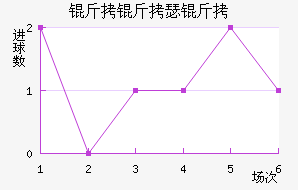 ����ɪ�н�������������