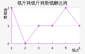 ����˹�ʹ��������������