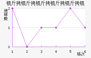 ������������������������