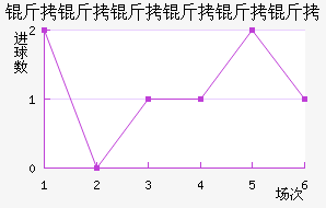 ��ά�˽�������������