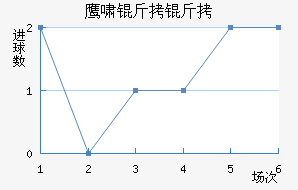 ӥХ���ӽ�������������