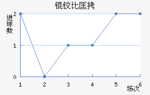 �±ȿ���������������