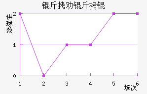 ��Ȱ��ֽ�������������