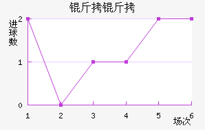 ���׽�������������