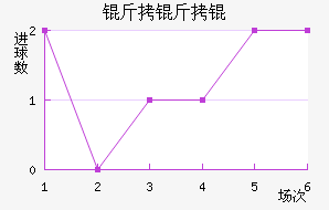 ����˽�������������