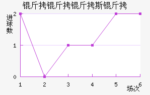 ������˹����������������