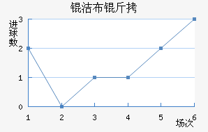 �಼���������������