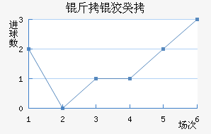 ���ƹ����������������