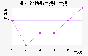 �ն�������������������