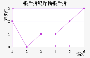 ��������������������