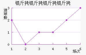 ���������������������