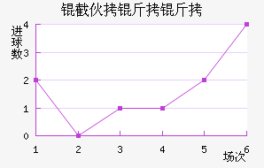 �ػ����ɽ�������������